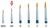 00 BRUSH SYNTHETIC ROUND SINGLE PACK