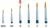 0 BRUSH SYNTHETIC ROUND SINGLE PACK
